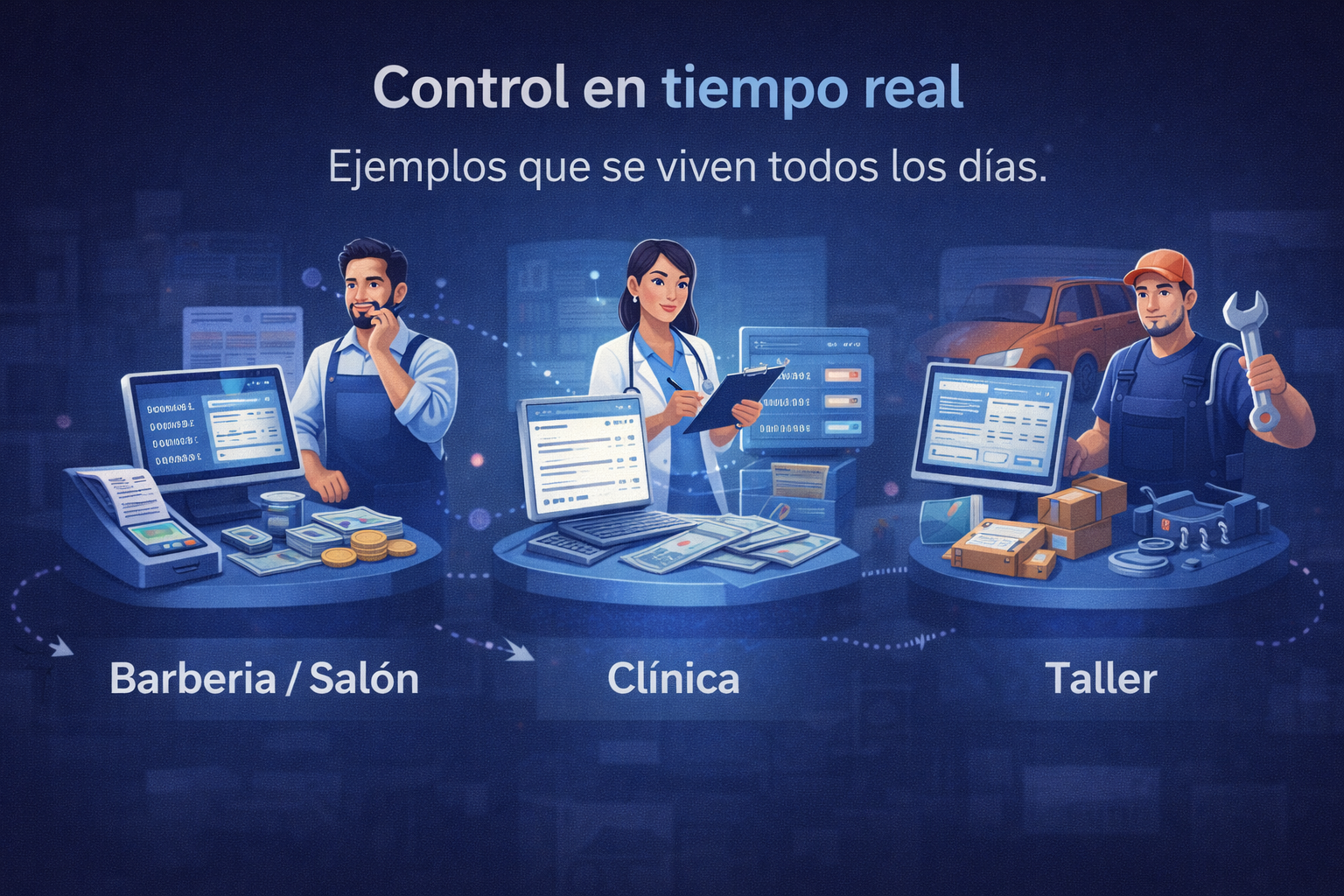 Control en tiempo real: 3 ejemplos en negocios reales